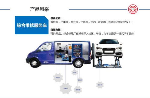 預建新廠不虧的不二法門 先抓客戶的預消費產值，再開門店